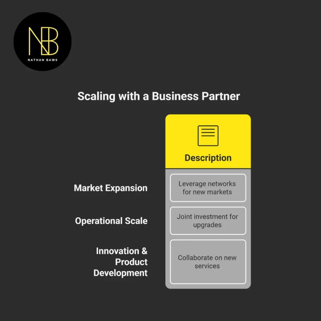 Business Partner