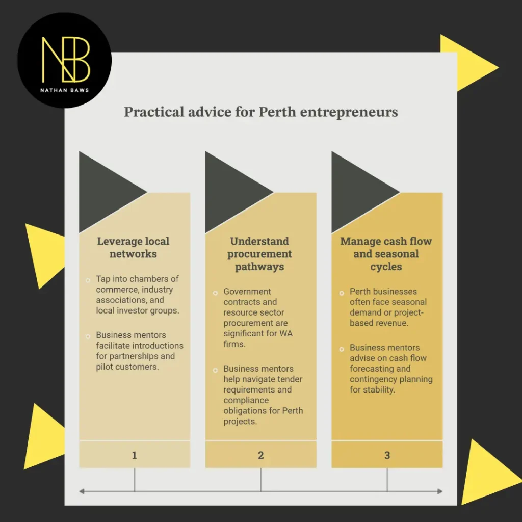 business mentors in Australia