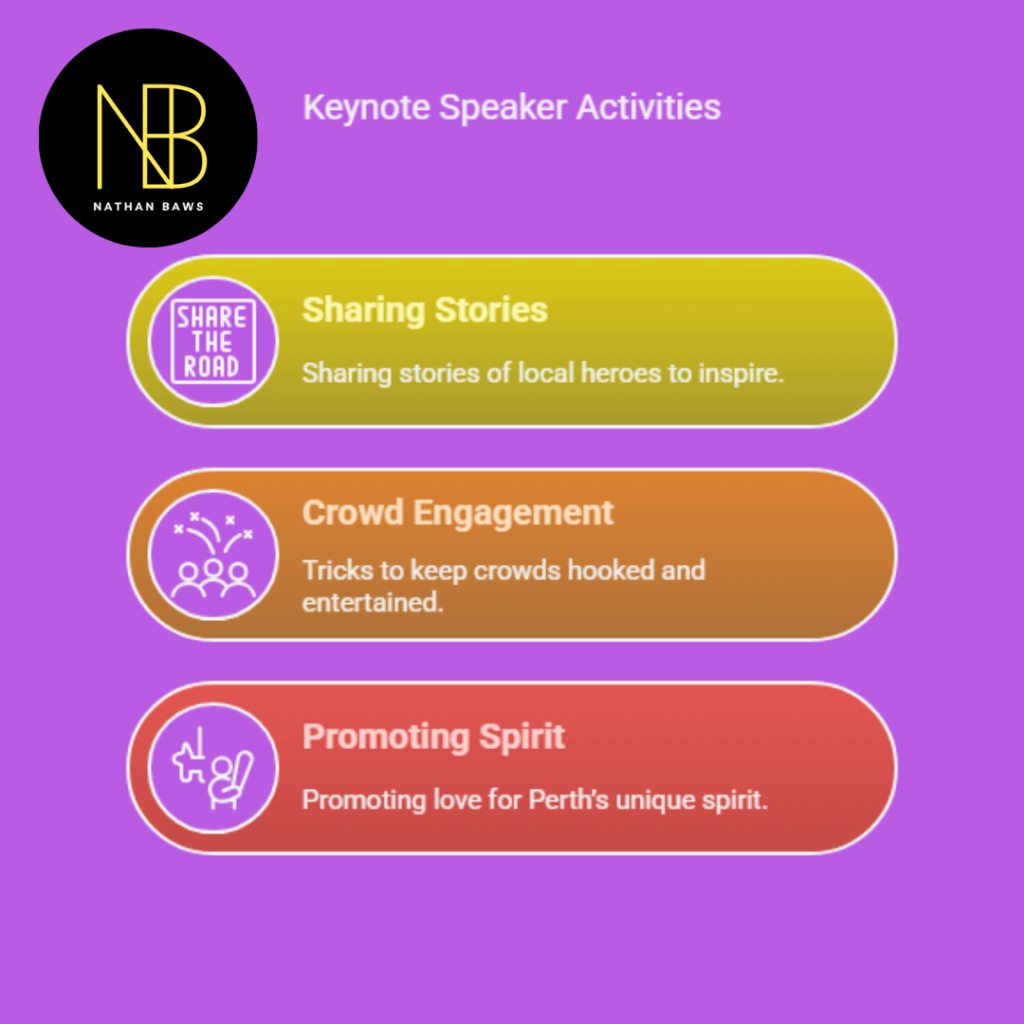 leadership keynote speaker