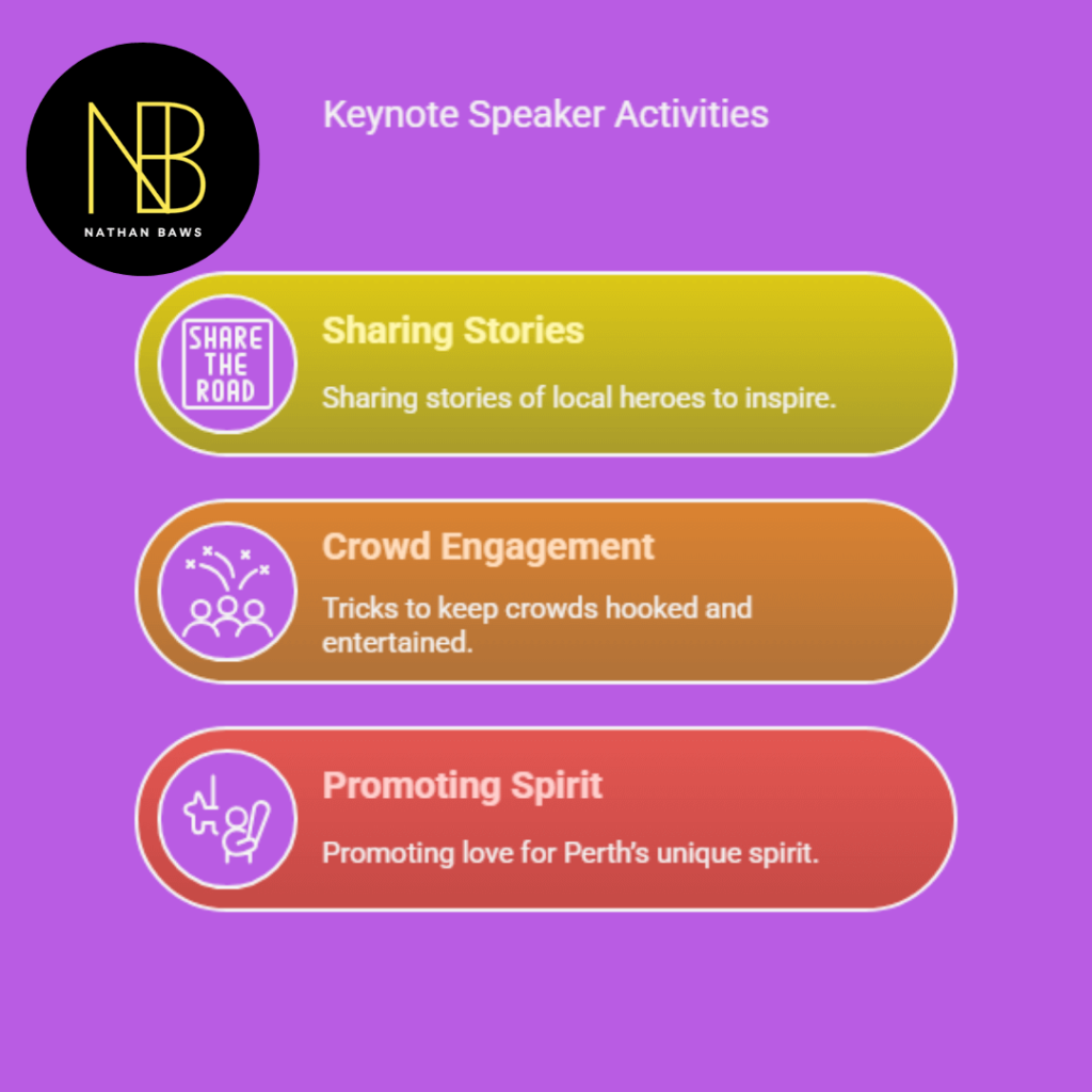 sales keynote speaker