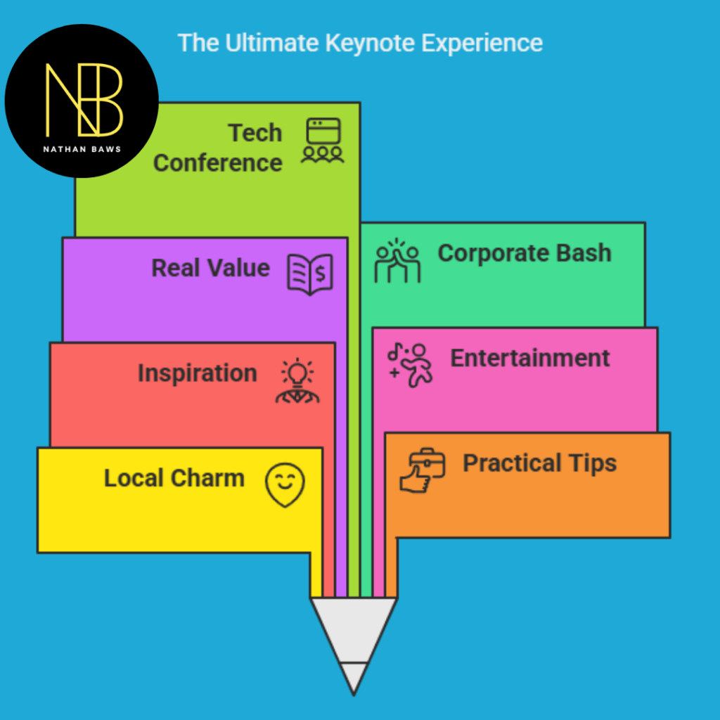 Tech Keynote Speaker