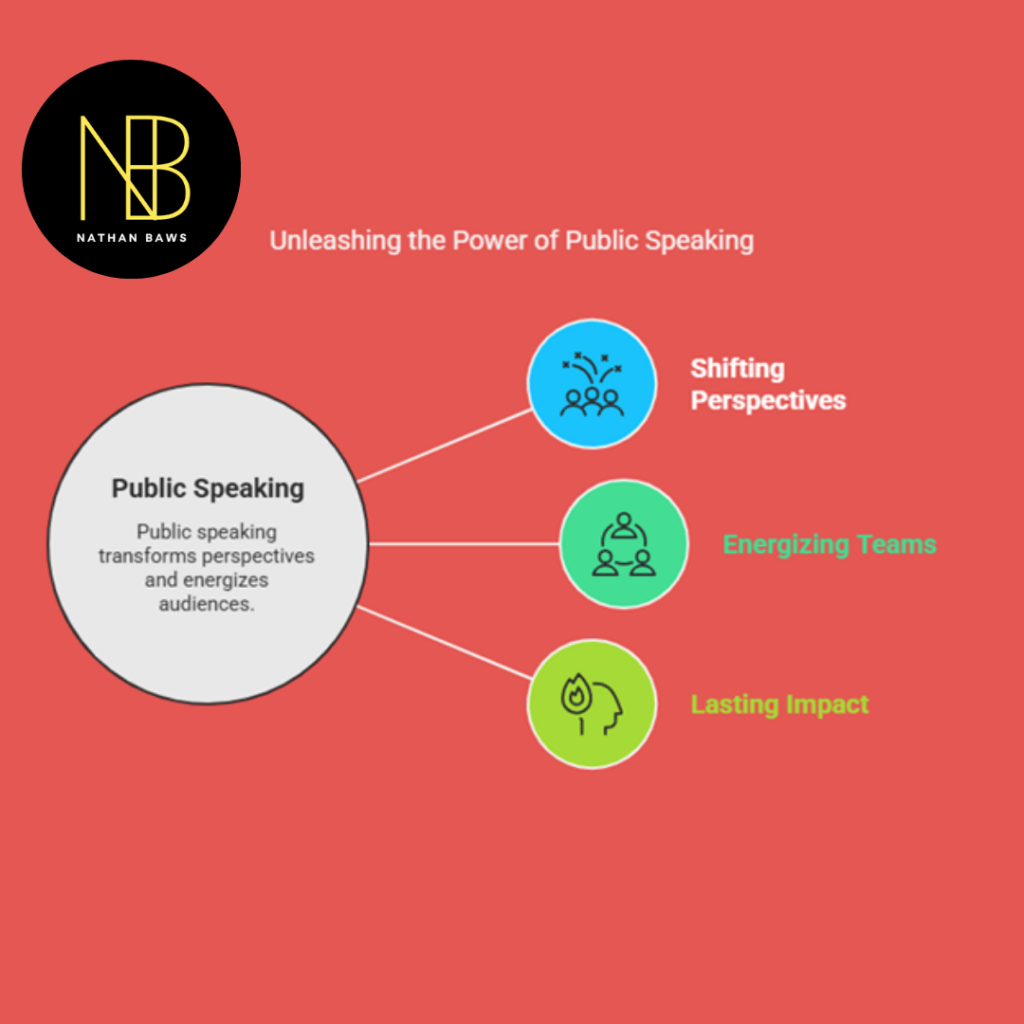 Public Speaker