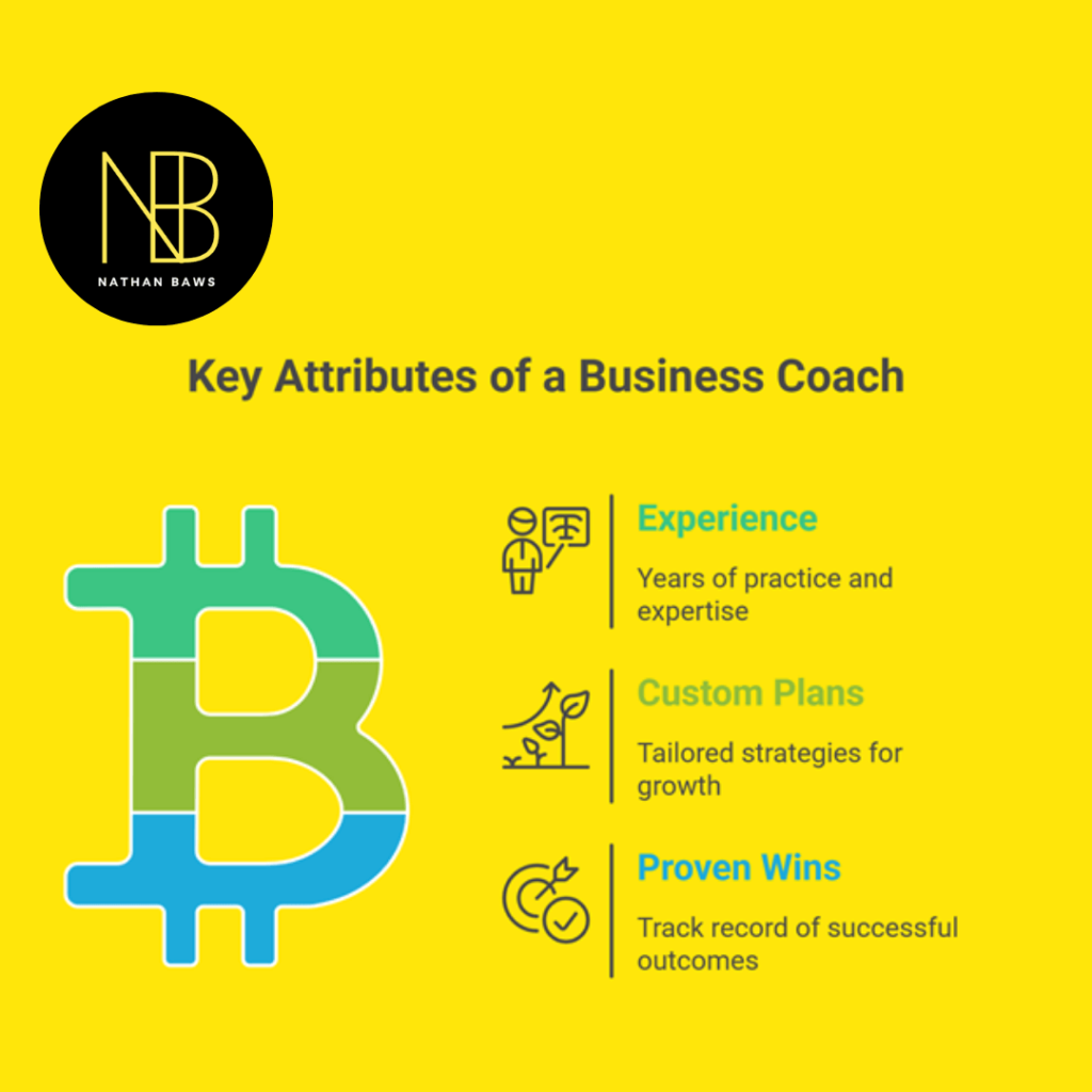 business coach Perth