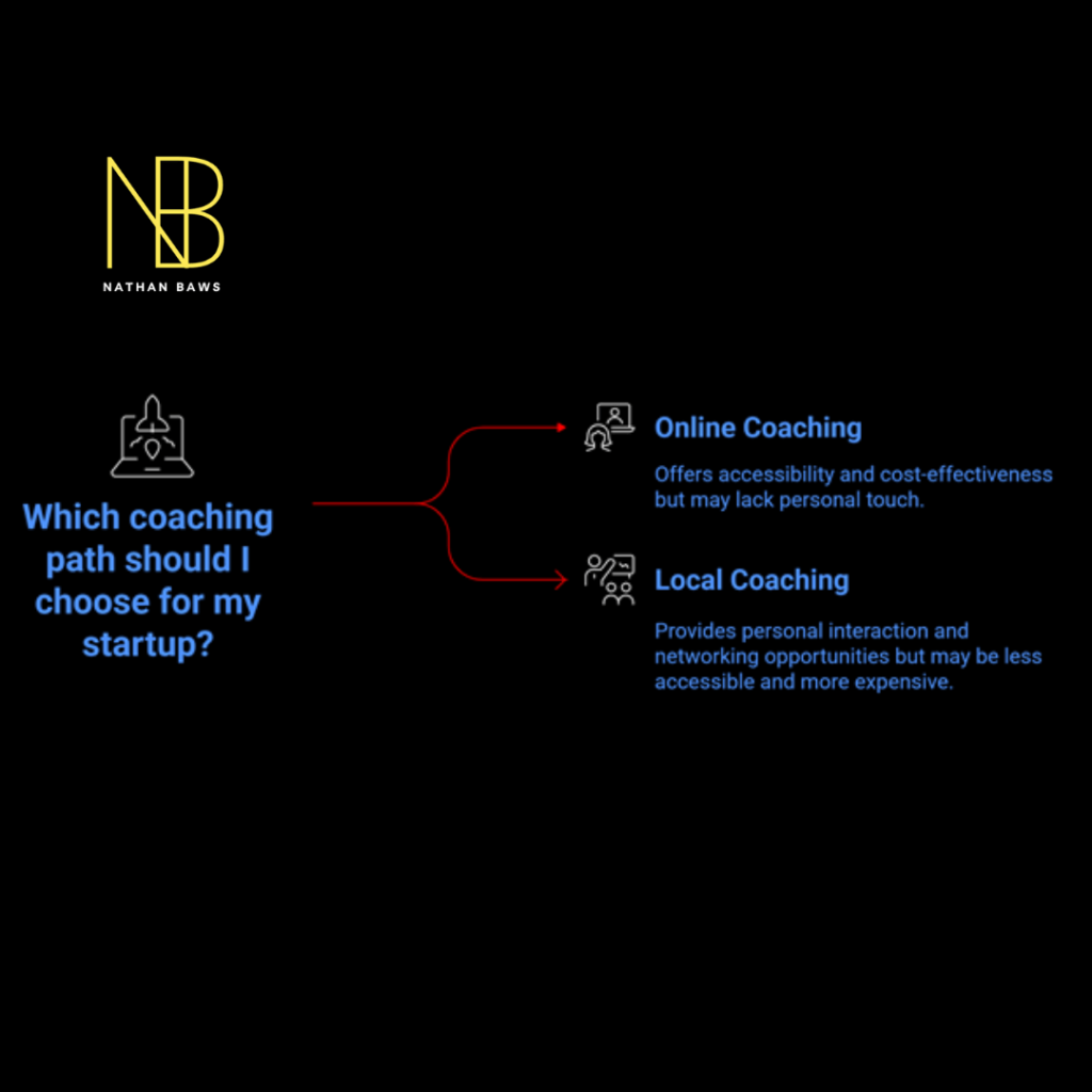 business coach online