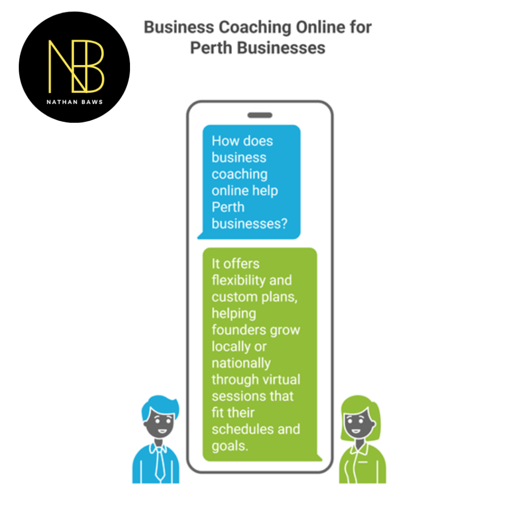 business coaching online