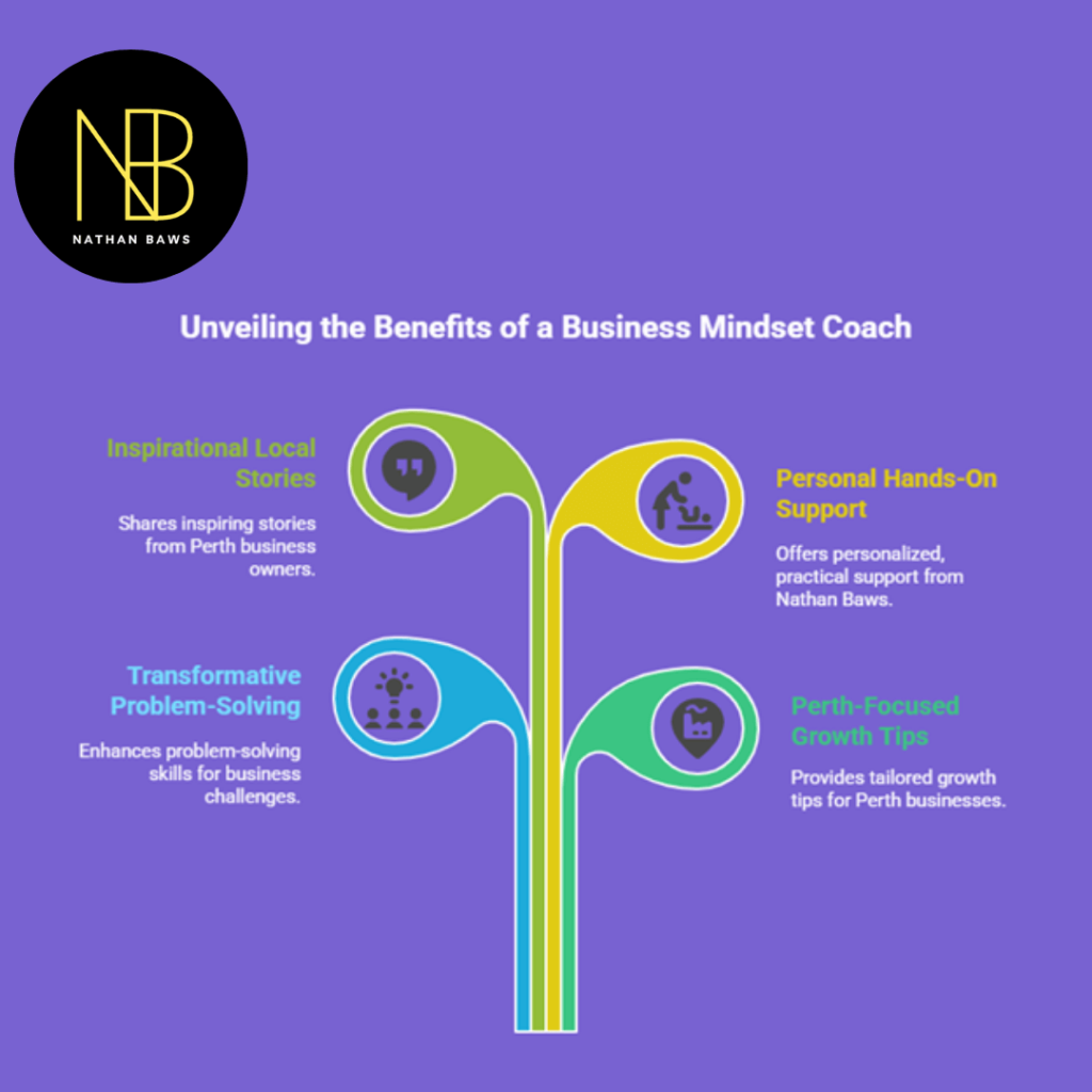 business mindset coach