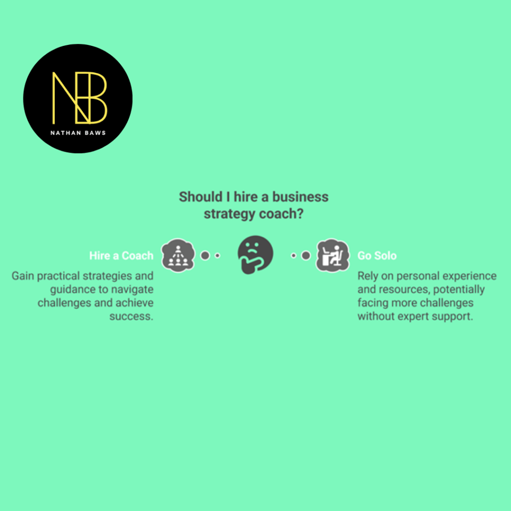 business strategy coaching