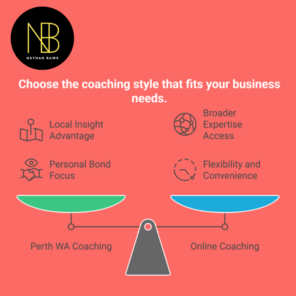 online business coaching services