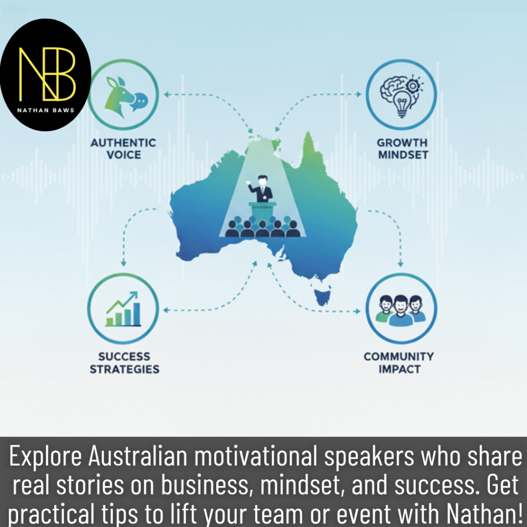 Australian motivational speakers top insight for real impact