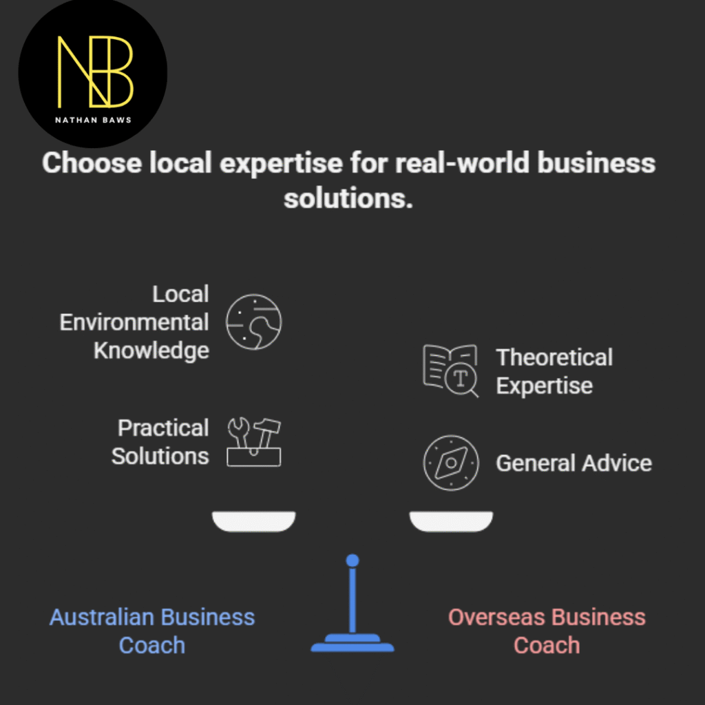 Australian business coach