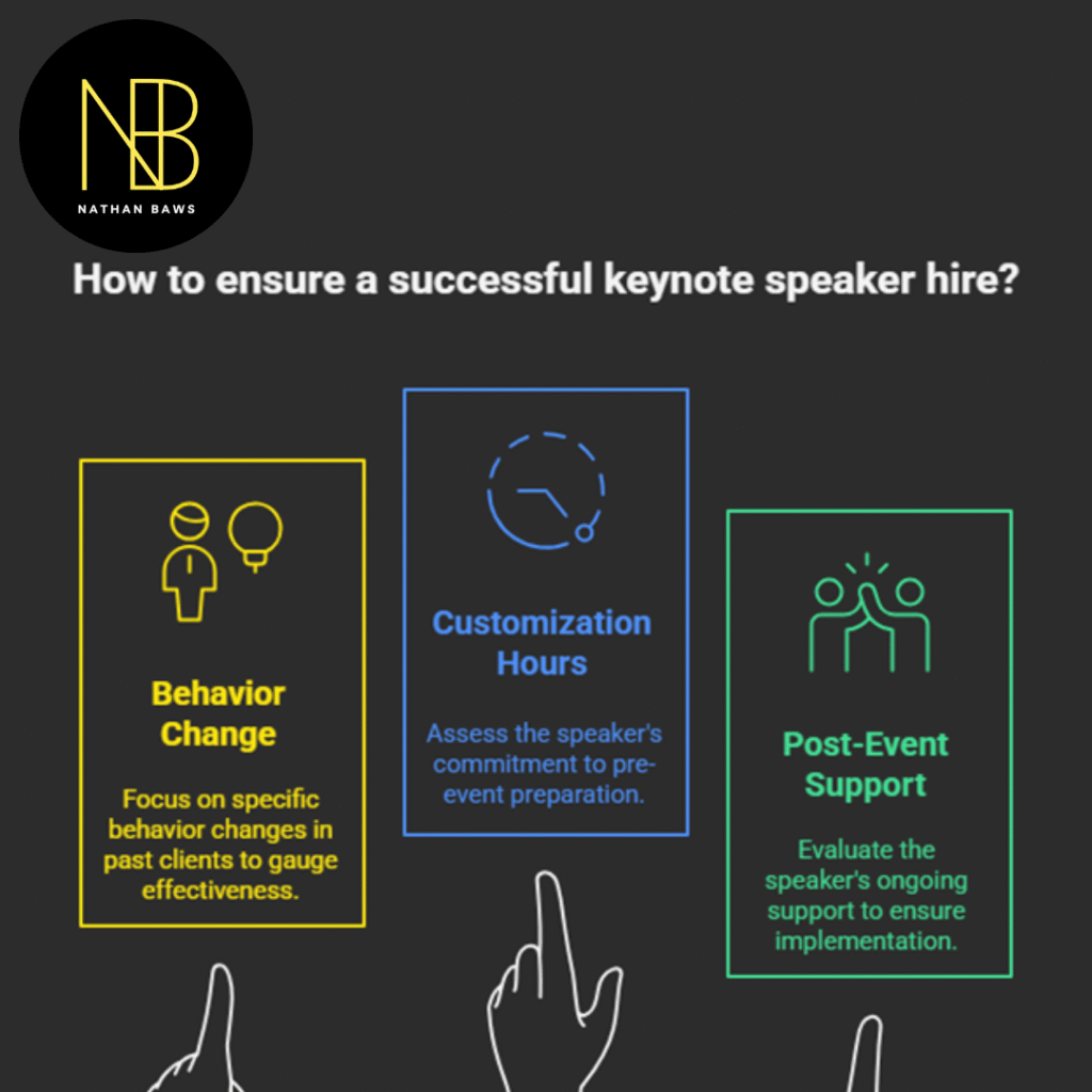 Keynote Speaker Hire