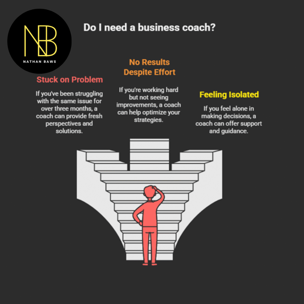 business coach in Australia