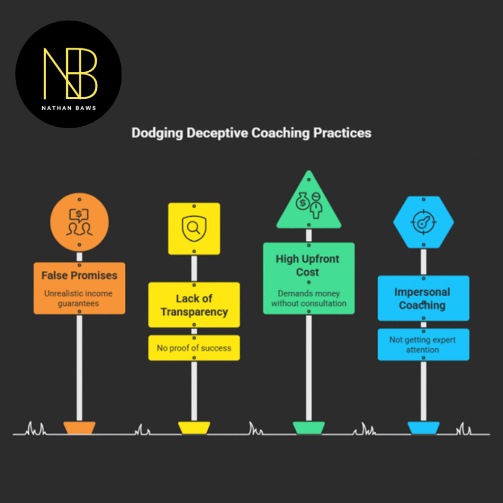  business coaches for entrepreneurs