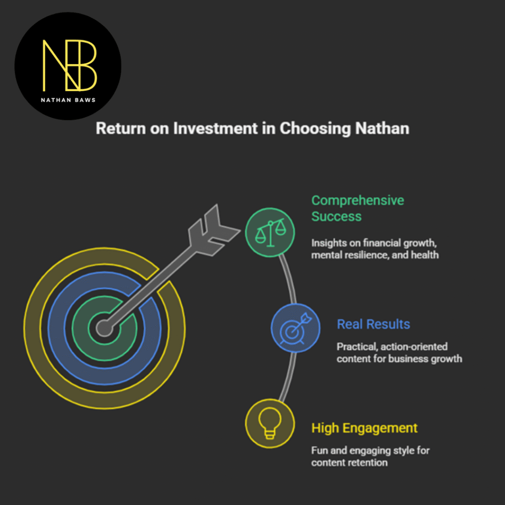 Hire Business Speakers Australia