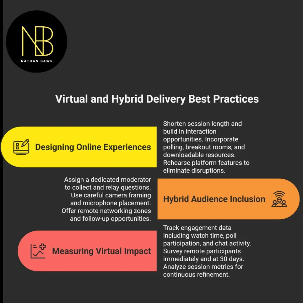 professional speakers australia