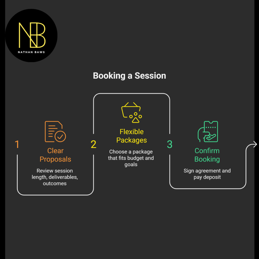 motivational speaker Australia