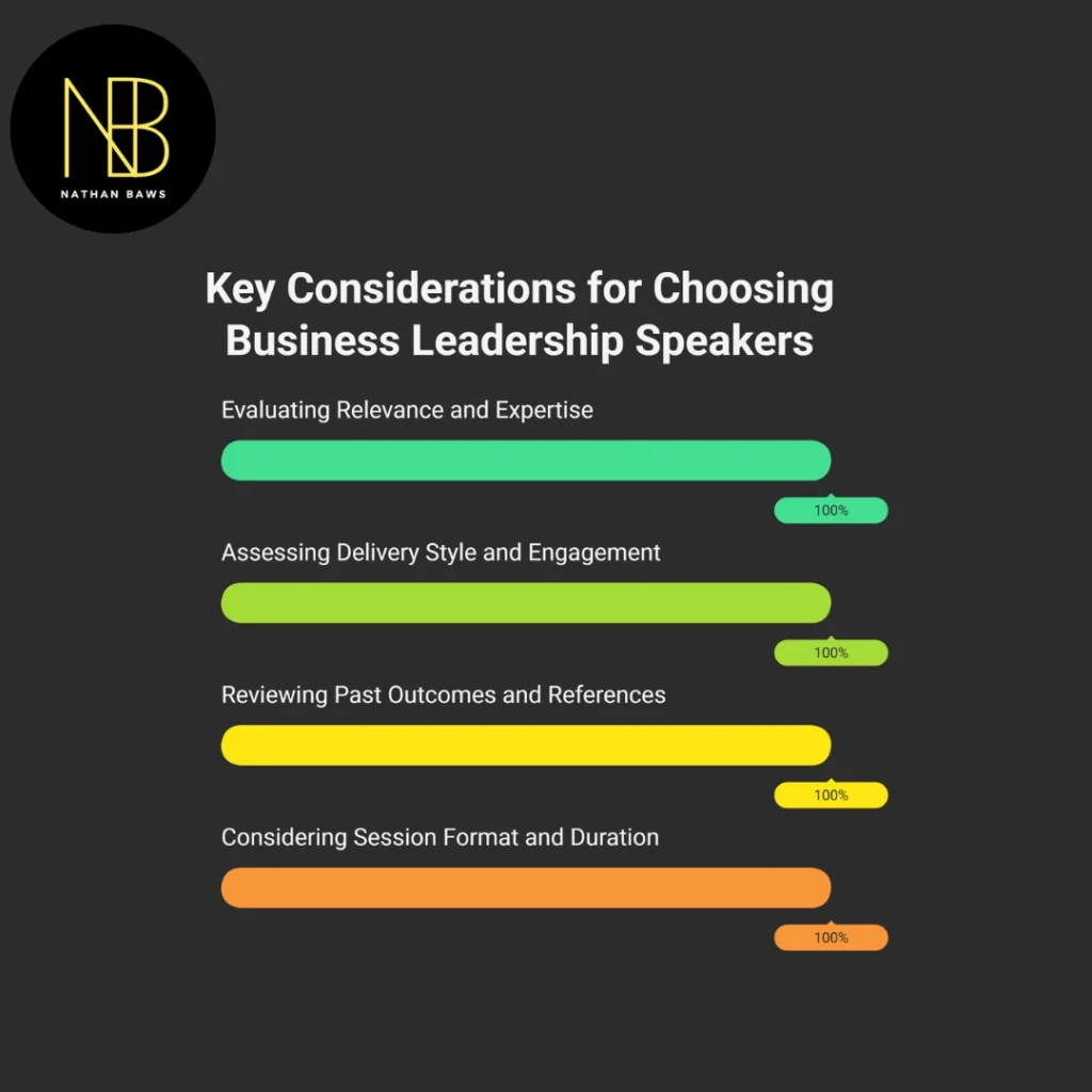 business leadership speakers