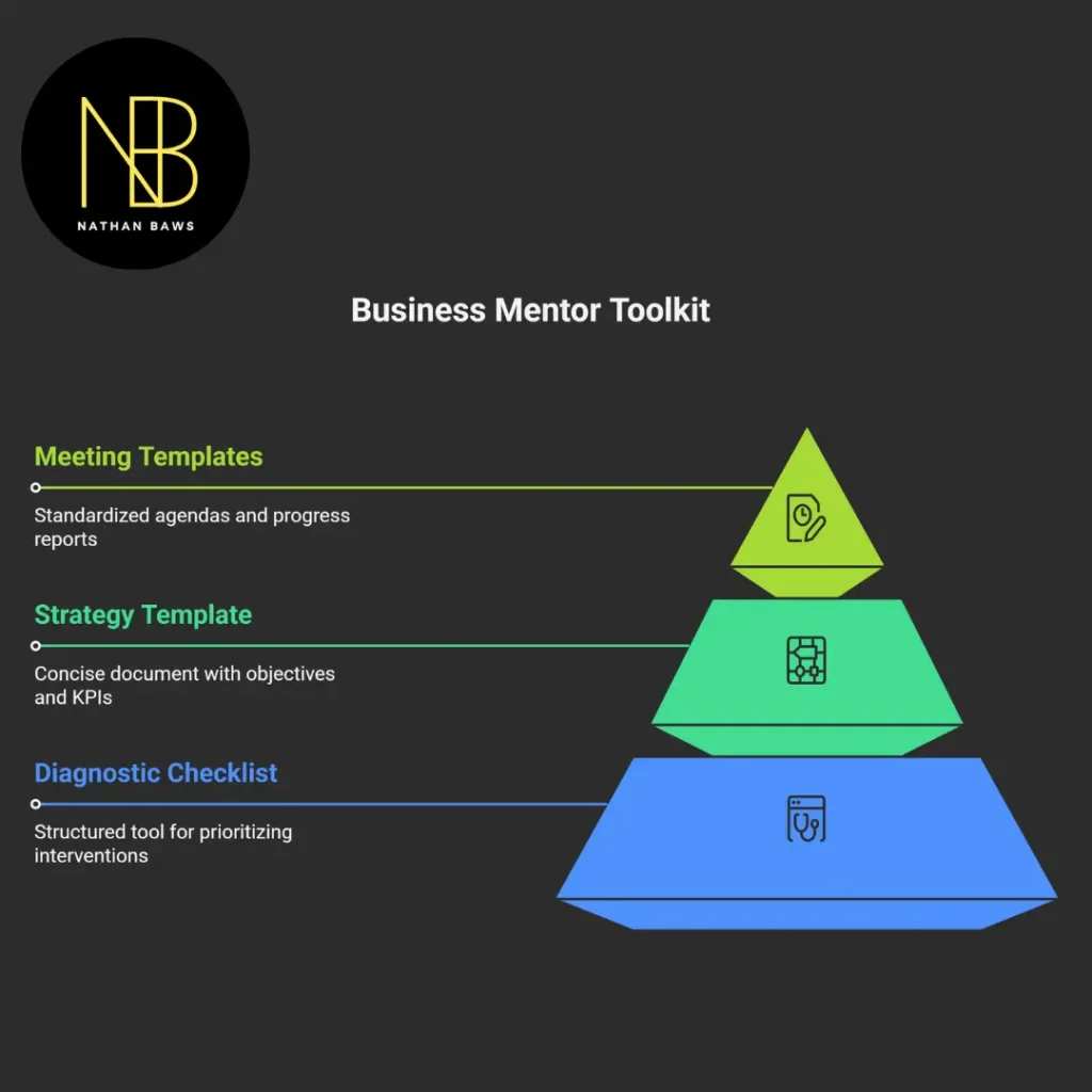 business mentors