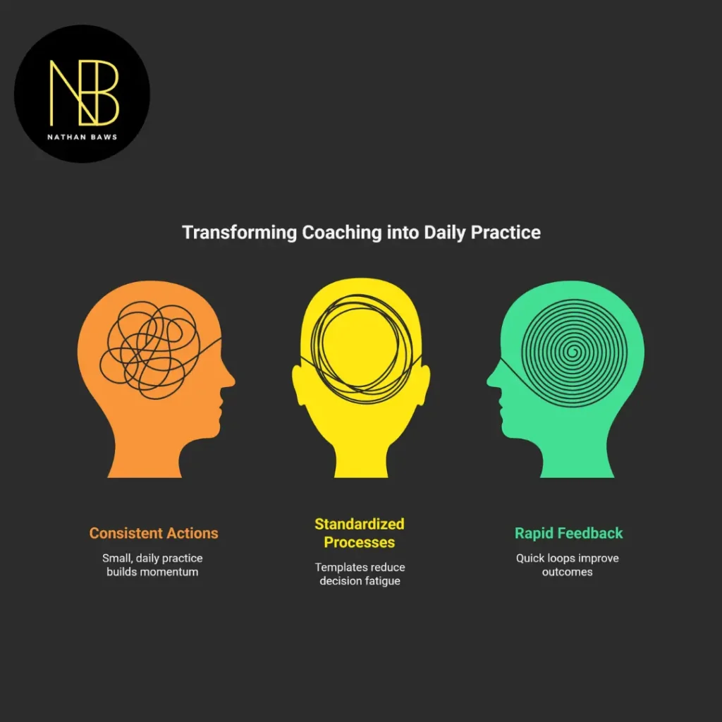 coaching for small business owners