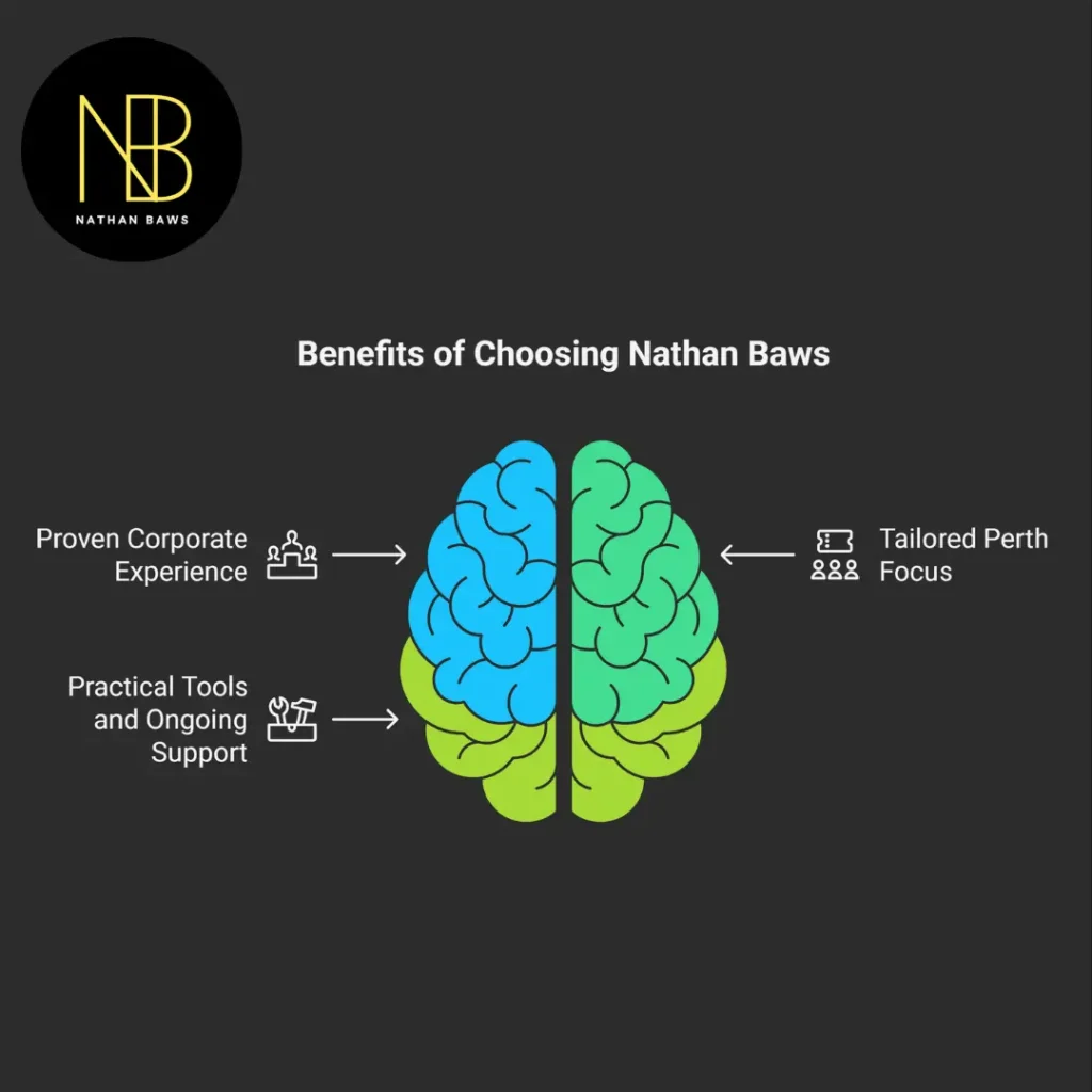 motivational keynote speakers​