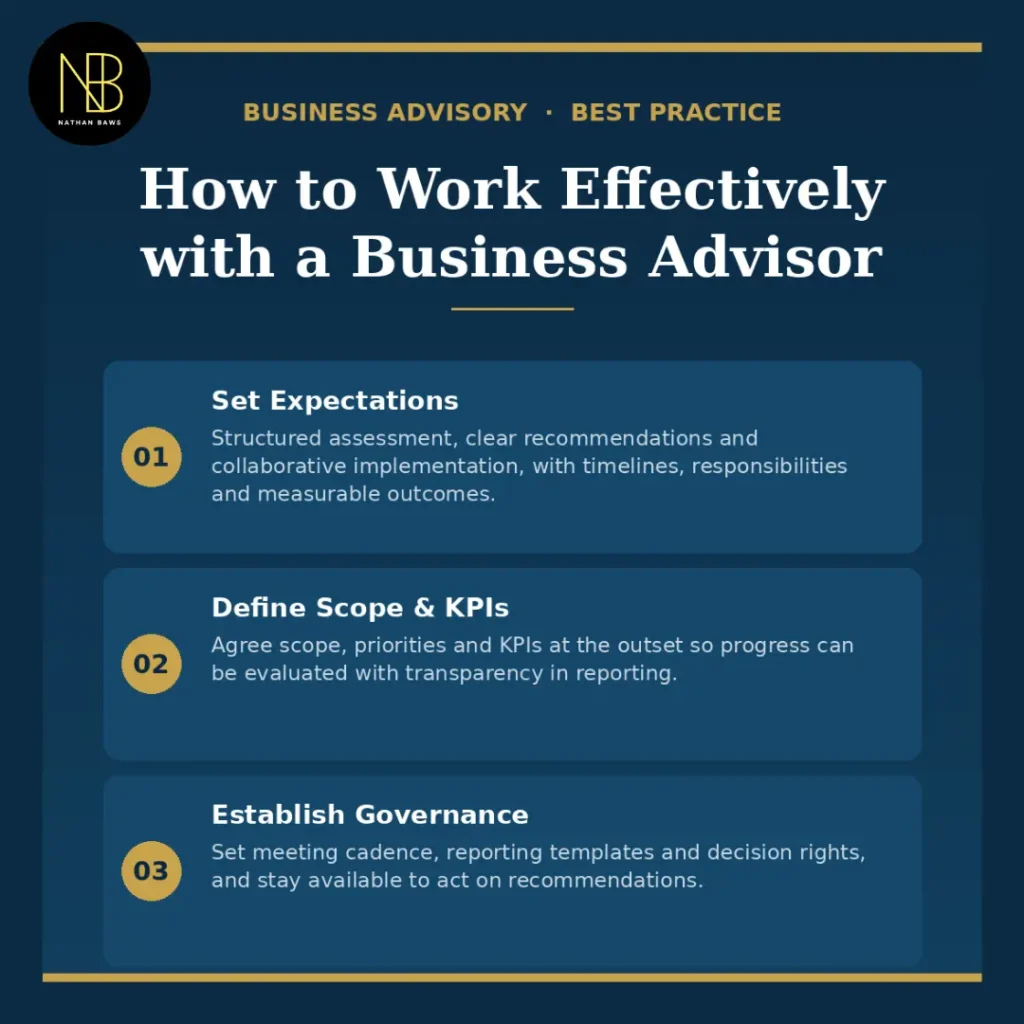 What a Business Advisor Can (and Can't) Fix in Your Business